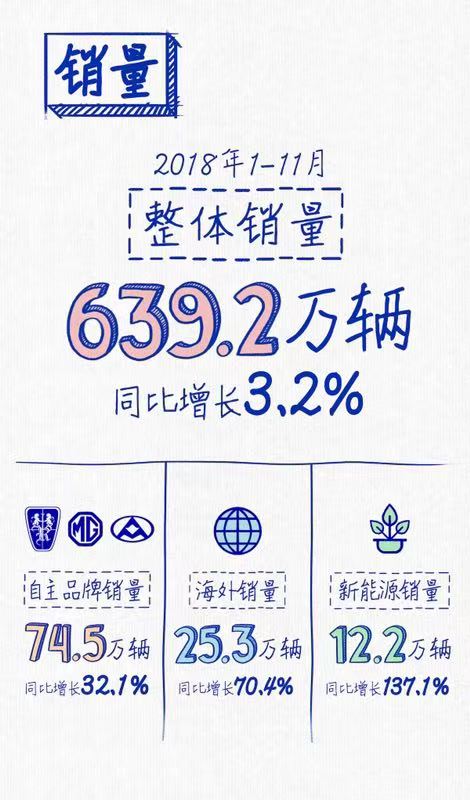 人生就是博连续三年蝉联“中国十佳上市公司”